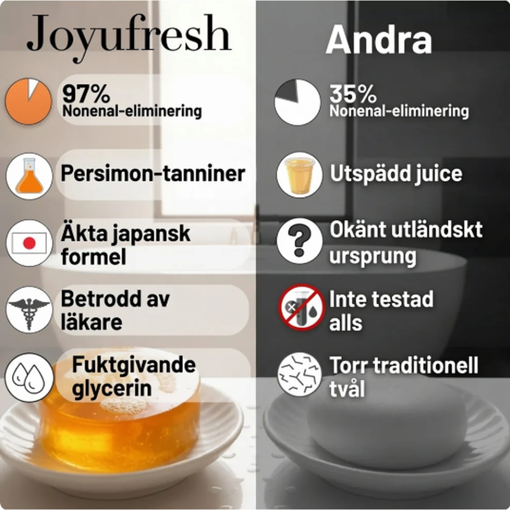 Noréva - Deodoriserande tvål med persimon